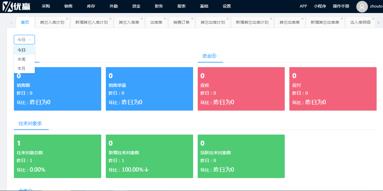 十一 首页看板 优赢操作手册